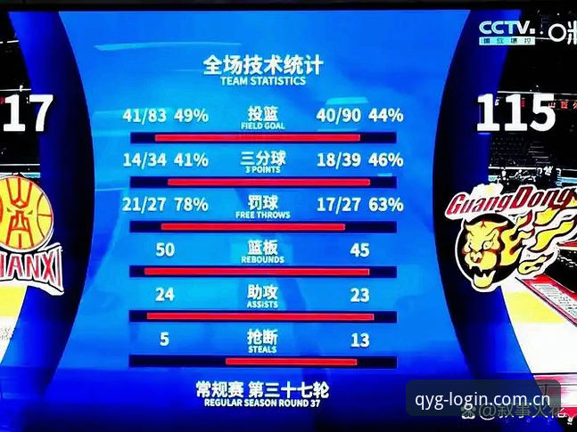 都灵德比火药味十足，如何在奇异果体育平台看透比赛走势？
